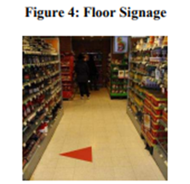 Research Review: How Indoor Signs Drive Sales in Carrollton, TX
